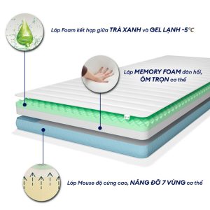 nệm foam hoạt tính thu hcm