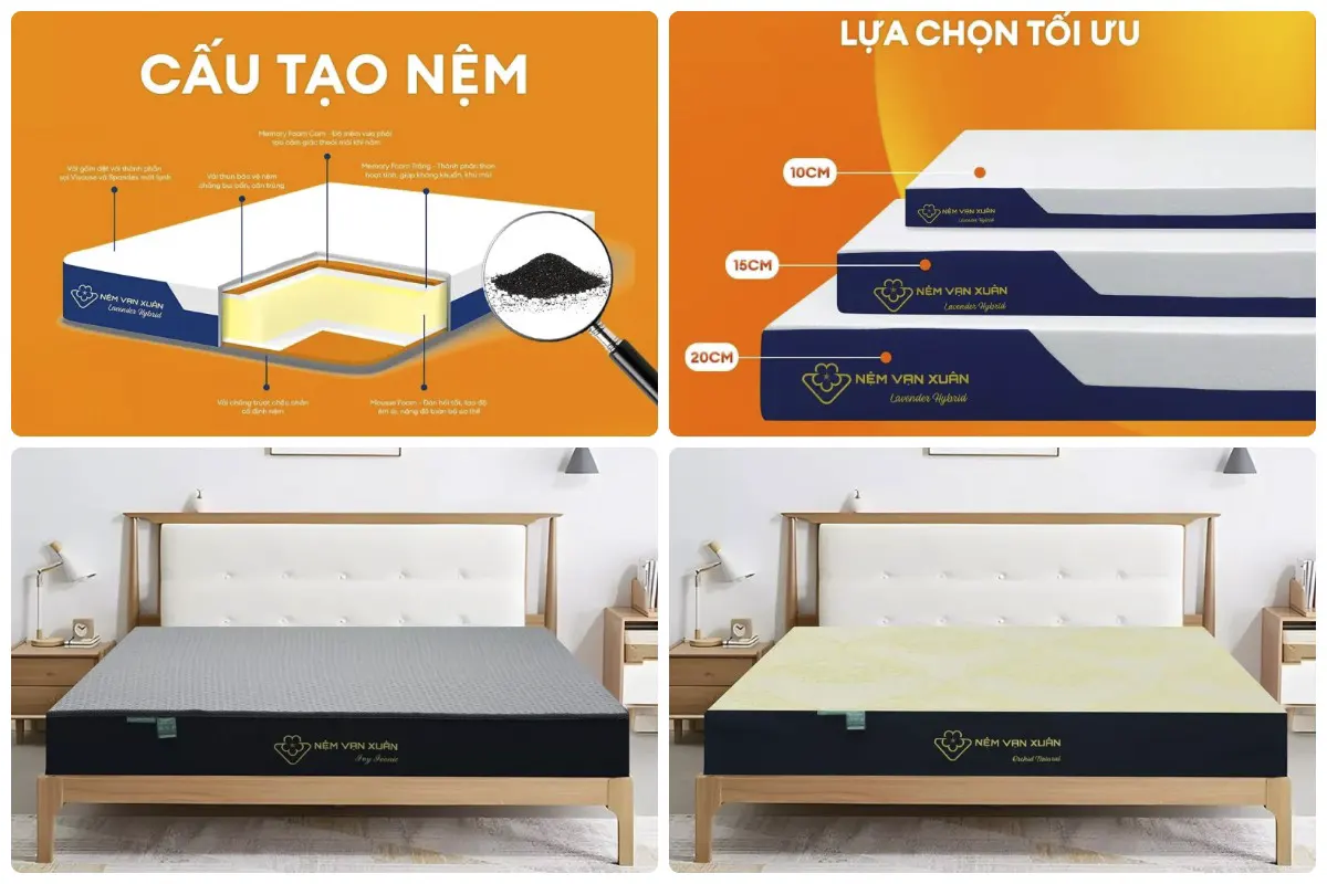 so sánh nệm foam và nệm lò xo